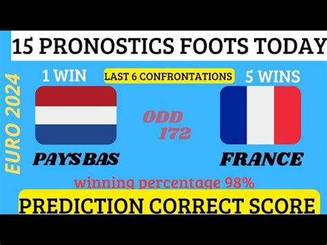 score exact aujourd'hui|Predictions correct.